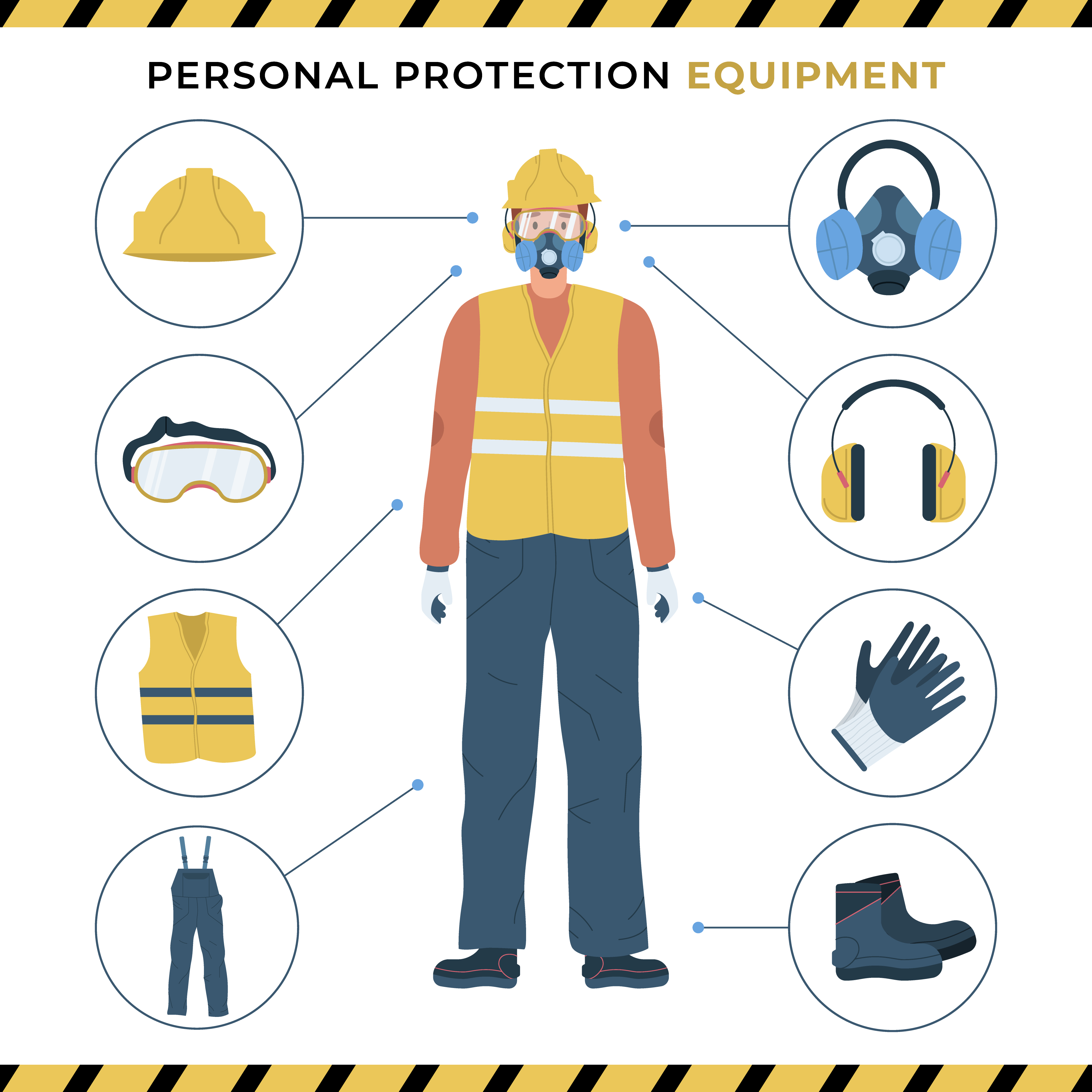 Personal Protection Equipment